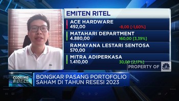Strategi Bongkar Pasang Portofolio Saham Hadapi Resesi 2023