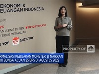 2022, Ekonomi Dunia Bergejolak, Ekonomi RI Ditopang Komoditas