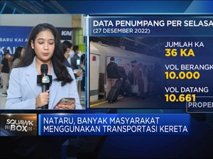 Libur Tahun Baru, Animo Masyarakat Naik Kereta Api Membludak!