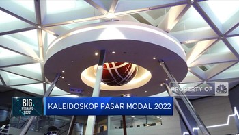 Kilas Balik Pasar Modal di 2022