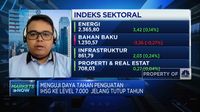 Video: IHSG Masih Galau, Akhir Tahun Bisa Tembus 7.000?