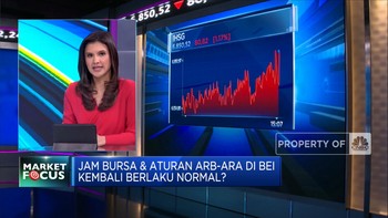 Market Focus: IHSG Ambles Lebih 1% Hingga Efek Covid China