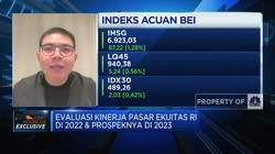 Yuk Review! Ini Kinerja Reksadana Tercuan Hingga Boncos 2022
