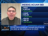 Yuk Review! Ini Kinerja Reksadana Tercuan Hingga Boncos 2022