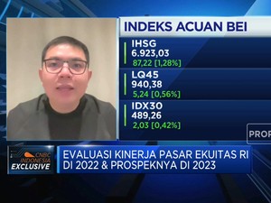 Yuk Review! Ini Kinerja Reksadana Tercuan Hingga Boncos 2022