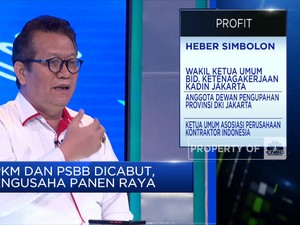 Jurus Pengusaha Hadapi Suku Bunga Tinggi Hingga Politik 2023