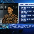 IHSG 2022 Penuh 