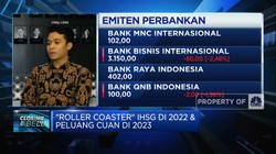 IHSG 2022 Penuh 