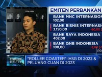 IHSG 2022 Penuh 