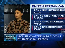 IHSG 2022 Penuh "Kejutan", Tahun 2023 Banyak Peluang Cuan?