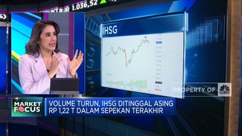 Market Focus: Rupiah Ambles Lagi Hingga IHSG Ditinggal Asing