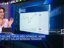 Market Focus: Rupiah Ambles Lagi Hingga IHSG Ditinggal Asing
