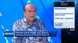 Video: Nantikan PPKM Dicabut, Pengusaha Bakal Panen Raya?