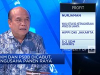 Video: Nantikan PPKM Dicabut, Pengusaha Bakal Panen Raya?