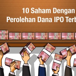10 Emiten yang Raup Dana IPO Jumbo 2022, GOTO Masih Juara