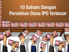 10 Emiten yang Raup Dana IPO Jumbo 2022, GOTO Masih Juara