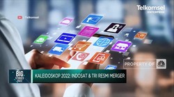 Rekam Jejak Industri Telekomunikasi Sepanjang 2022