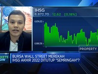 Window Dressing Tak Optimal, IHSG Akhir 2022 Bisa Semringah?