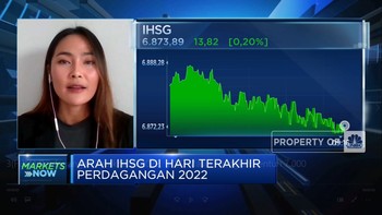 Perdagangan Terakhir 2022, IHSG Masih Mungkin Sentuh 7.000?