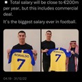 Pindah ke Klub Arab Saudi, Ronaldo Jadi Warga Muhammadiyah?