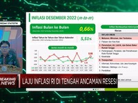 Video: BPS: Inflasi RI Sepanjang 2022 Tembus 5,51%