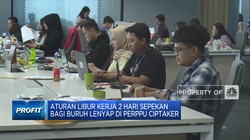 Aturan Libur Kerja 2 Hari Sepekan Lenyap di Perppu Ciptaker