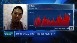Video: Dibuka Jokowi, IHSG Awal Tahun 2023 Bergerak Melemah