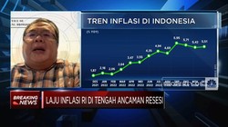 Mantan Menkeu Ungkap Syarat Agar Inflasi RI 2023 di Bawah 5%