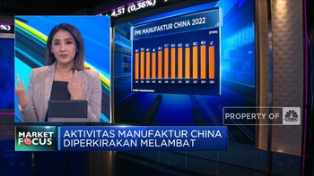 Market Focus: Awali 2023, IHSG Menguat Hingga Inflasi RI 5,5%