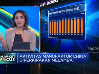 Market Focus: Awali 2023, IHSG Menguat Hingga Inflasi RI 5,5%