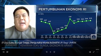 Suku Bunga Tinggi, Pengusaha Minta Insentif KUR Bagi UMKM