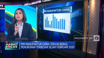PMI Manufaktur China Merosot Hingga Harga Pertamax Cs Turun