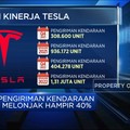 Video: Pengiriman Kendaraan Tesla Melonjak 40% Pada 2022