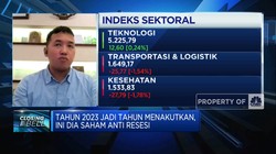 2023 Jadi Tahun Menakutkan, Mana Investasi Anti Resesi?