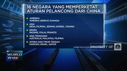 Video: Daftar 16 Negara Yang Perketat Aturan Pelancong China