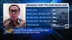Fasilitas Kantor Bakal Kena Pajak Natura, Begini Aturannya!
