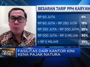 Fasilitas Kantor Bakal Kena Pajak Natura, Begini Aturannya!