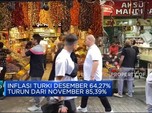 Inflasi Turki Akhirnya Turun Jadi 64,27% Pada Desember 2022