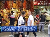 Inflasi Turki Akhirnya Turun Jadi 64,27% Pada Desember 2022