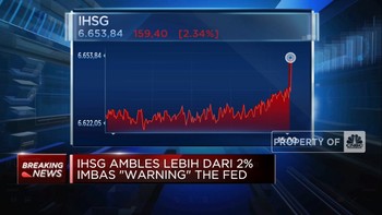 Video: Ambles Lebih Dari 2%, IHSG Merosot ke Level 6.600-an