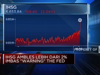 Video: Ambles Lebih Dari 2%, IHSG Merosot ke Level 6.600-an