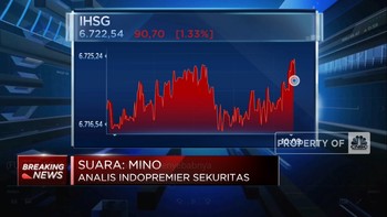 Video: Ini Sentimen Yang Bikin IHSG Sesi I Anjlok Parah
