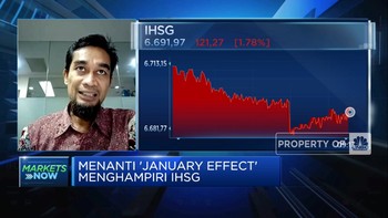 Video: Masih Tak Bertenaga, IHSG Ambles ke Level 6.700-an