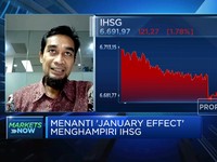 Video: Masih Tak Bertenaga, IHSG Ambles ke Level 6.700-an