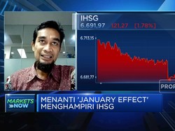 Video: Masih Tak Bertenaga, IHSG Ambles ke Level 6.700-an