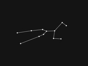 Ramalan Zodiak Hari Ini 28 Desember 2024, Gemini Kontrol Keuangan