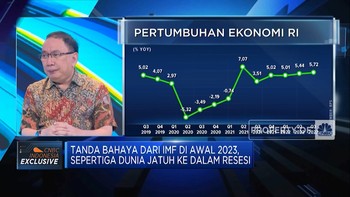 Gelombang Covid-19 Tekan Ekonomi China, Apa Efeknya Ke RI?