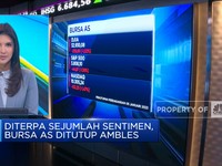 IHSG 