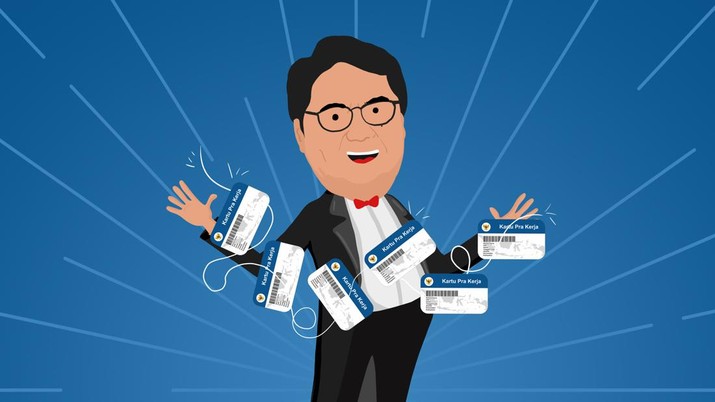 Simak! 5 Fakta Terbaru Soal Kartu Prakerja di 2023 Simak! 5 Fakta Terbaru Soal Kartu Prakerja di 2023