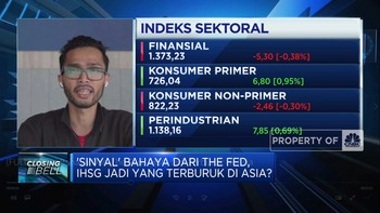 "Sinyal" Bahaya Dari The Fed, IHSG Jadi Terburuk di Asia?